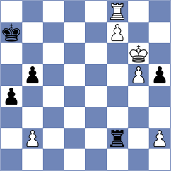 Vokhidov - Le Tuan Minh (chess.com INT, 2025)