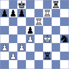 Zhang - Gladstone (Windsor, 2010)