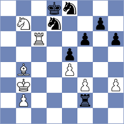 Gallegos - Daaevik Wadhawan (chess.com INT, 2024)