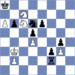 Grochal - Yuan (chess.com INT, 2024)