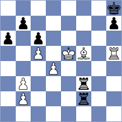 Shapiro - Rajanya Datta (chess.com INT, 2024)