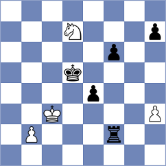 Ratkovic - Daulet (chess.com INT, 2025)