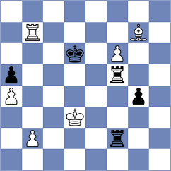 Gunina - Aradhya (Chess.com INT, 2021)