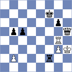 Gholami Orimi - Namitbir (chess.com INT, 2022)