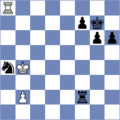 Markou - Klimczak (South Perth, 2005)