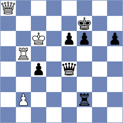Nenezic - Spata (chess.com INT, 2022)