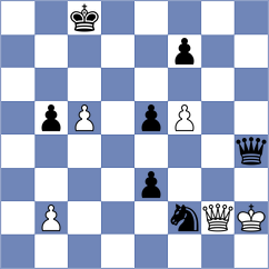 Tomaszewski - Gedgafov (Chess.com INT, 2020)