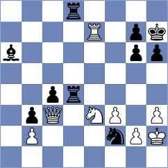 Hrebenshchykova - Kashlinskaya (FIDE Online Arena INT, 2024)