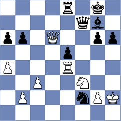 Sailer - Zakin (chess.com INT, 2025)
