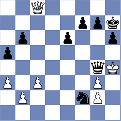Grycel - Salinas Herrera (chess.com INT, 2024)