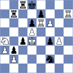 Shaban - Abramkina (Minsk BLR, 2023)