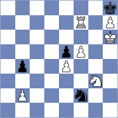 Fikiet - Matyakubov (chess.com INT, 2025)