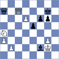 Do Nascimento - Blackwood (chess.com INT, 2022)