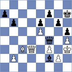Galchenko - Drygalov (chess.com INT, 2024)