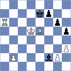 Sukandar - Borges Feria (chess.com INT, 2023)