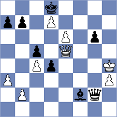 Musovic - Mikaelyan (Chess.com INT, 2020)