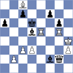 Baghiani - Shekari (Chess.com INT, 2021)