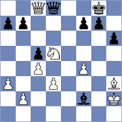 Alice - Afanasieva (chess.com INT, 2023)