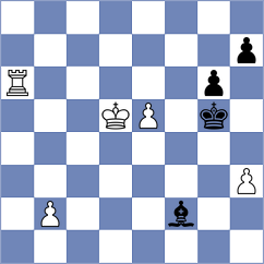 Anandh - Donatti (chess.com INT, 2024)