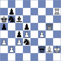 Can - Rosenberg (chess.com INT, 2022)