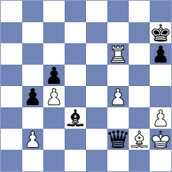 Le Quang Long - Reprintsev (chess.com INT, 2024)