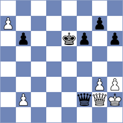 Adewumi - Bora (chess.com INT, 2024)