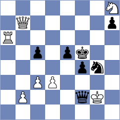 Sindarov - Andrejevs (chess.com INT, 2025)