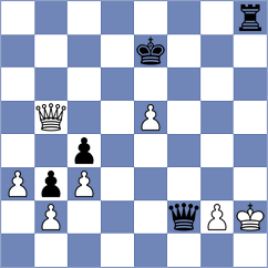 Warmerdam - Gubajdullin (Chess.com INT, 2018)