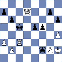 Donchenko - Zhang (Chess.com INT, 2019)