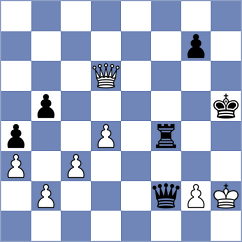 Turzo - Baskakov (chess.com INT, 2025)