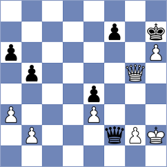 Sieciechowicz - Nicula (chess.com INT, 2025)