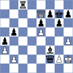 Sisman - Polak (chess.com INT, 2023)