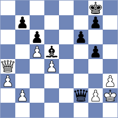 Mammadov - Moghaddamian (chess.com INT, 2025)