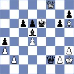 Villa Tornero - Guevara Ruiz (chess.com INT, 2025)
