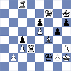 Terry - Tabuenca Mendataurigoitia (chess.com INT, 2023)