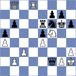Shrivastava - Kozlek (Dulles USA, 2024)