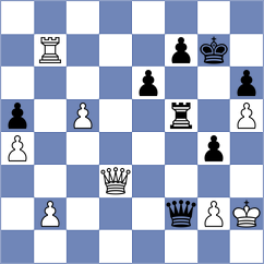 Yildirim - Papasimakopoulos (Paphos CYP, 2025)