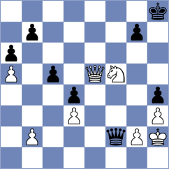 Zhao Xue - Cervantes Landeiro (New York USA, 2024)