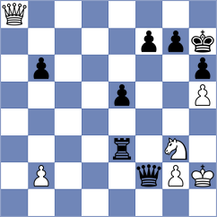 Carrasco Miranda - Rushbrooke (chess.com INT, 2025)