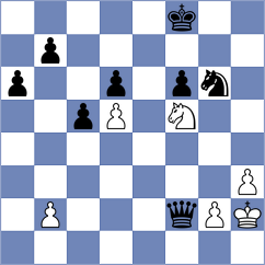 Harriott - Sahib (chess.com INT, 2025)