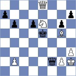 Semenenko - Wiewiora (Chess.com INT, 2020)