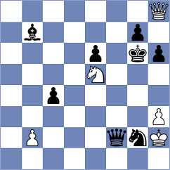 Alvarez Leon - Garcia Correa (chess.com INT, 2025)