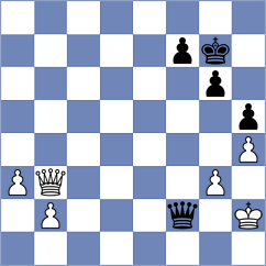 Wu - Muradli (chess.com INT, 2024)