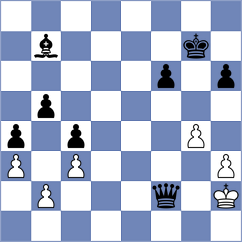 Suchar - Froejse (Szczyrk, 1989)