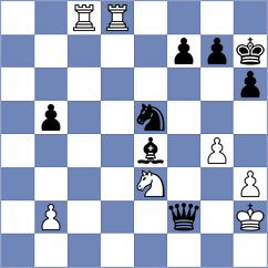 Francisco Guecamburu - Hrebenshchykova (FIDE Online Arena INT, 2024)