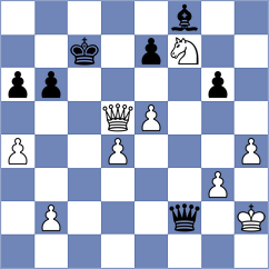Milosevic - Samunenkov (chess.com INT, 2022)