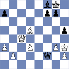 Kopylov - Eilers (Playchess.com INT, 2021)
