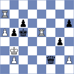 Medvedev - Elishev (Zhukovsky, 2008)