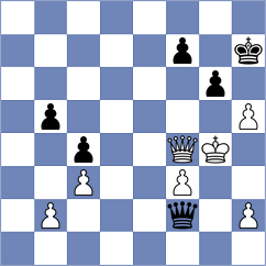 Petrovic - Rohan (Czech Republic, 1999)
