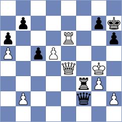 Demchenko - Kilpatrick (Chess.com INT, 2021)